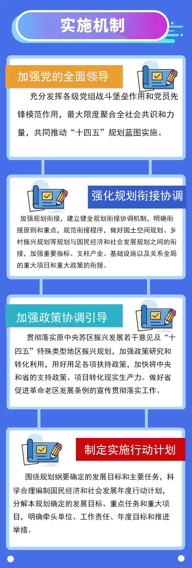 政策解读十四五纲要四.jpg